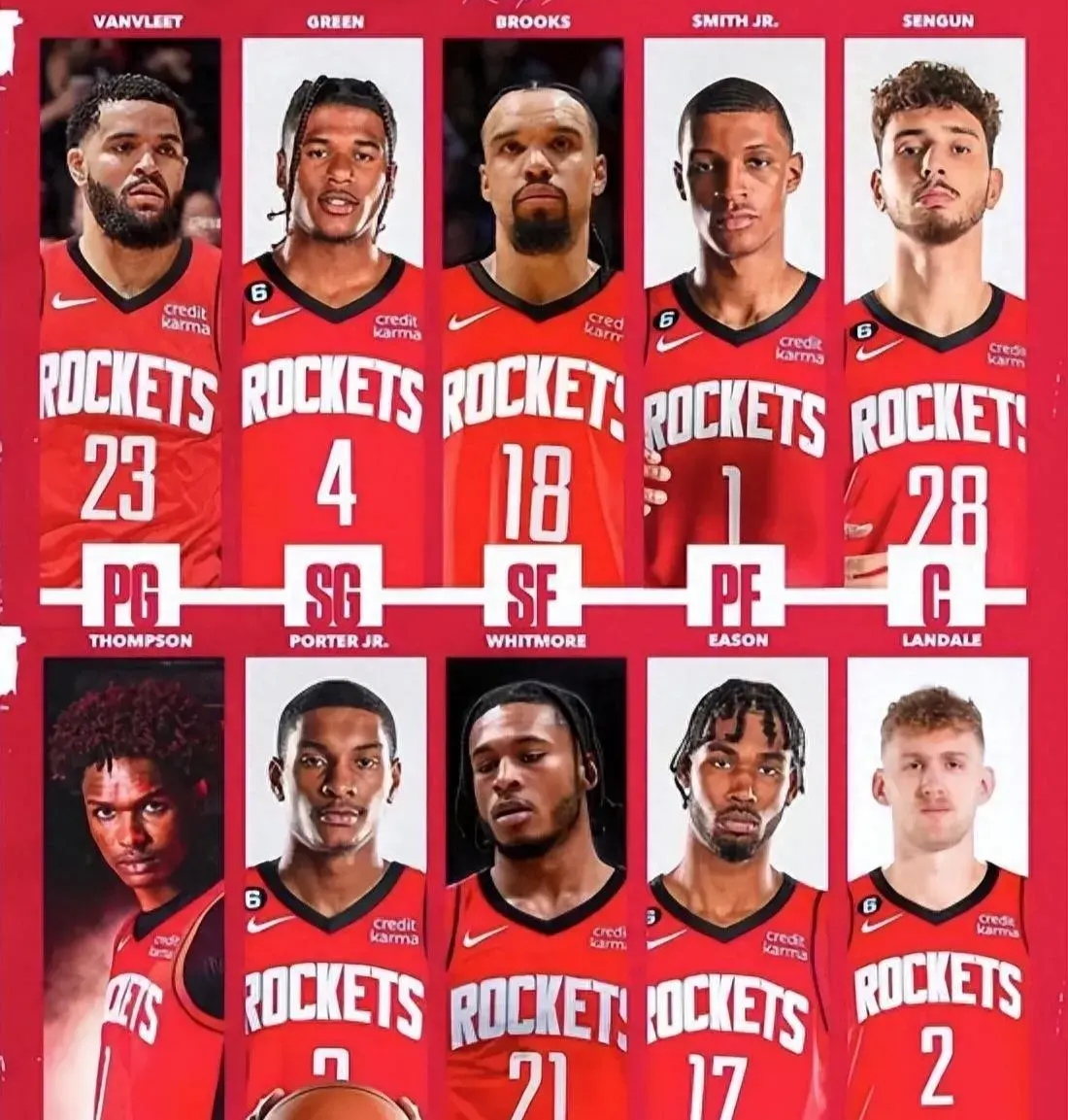 休斯敦火箭赛前临场应变，志在英超名次提升，引发热议，数据趋势出现新变化