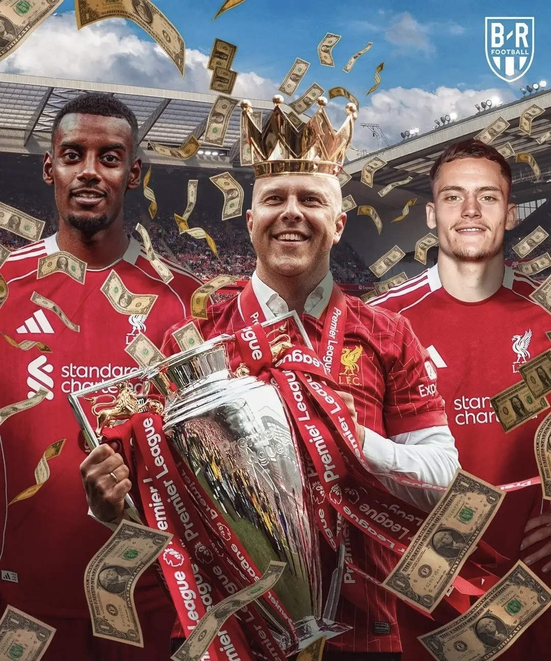 集结日利物浦手感冰凉：欧篮联节点到来，悬念犹存，年轻球员得到机会