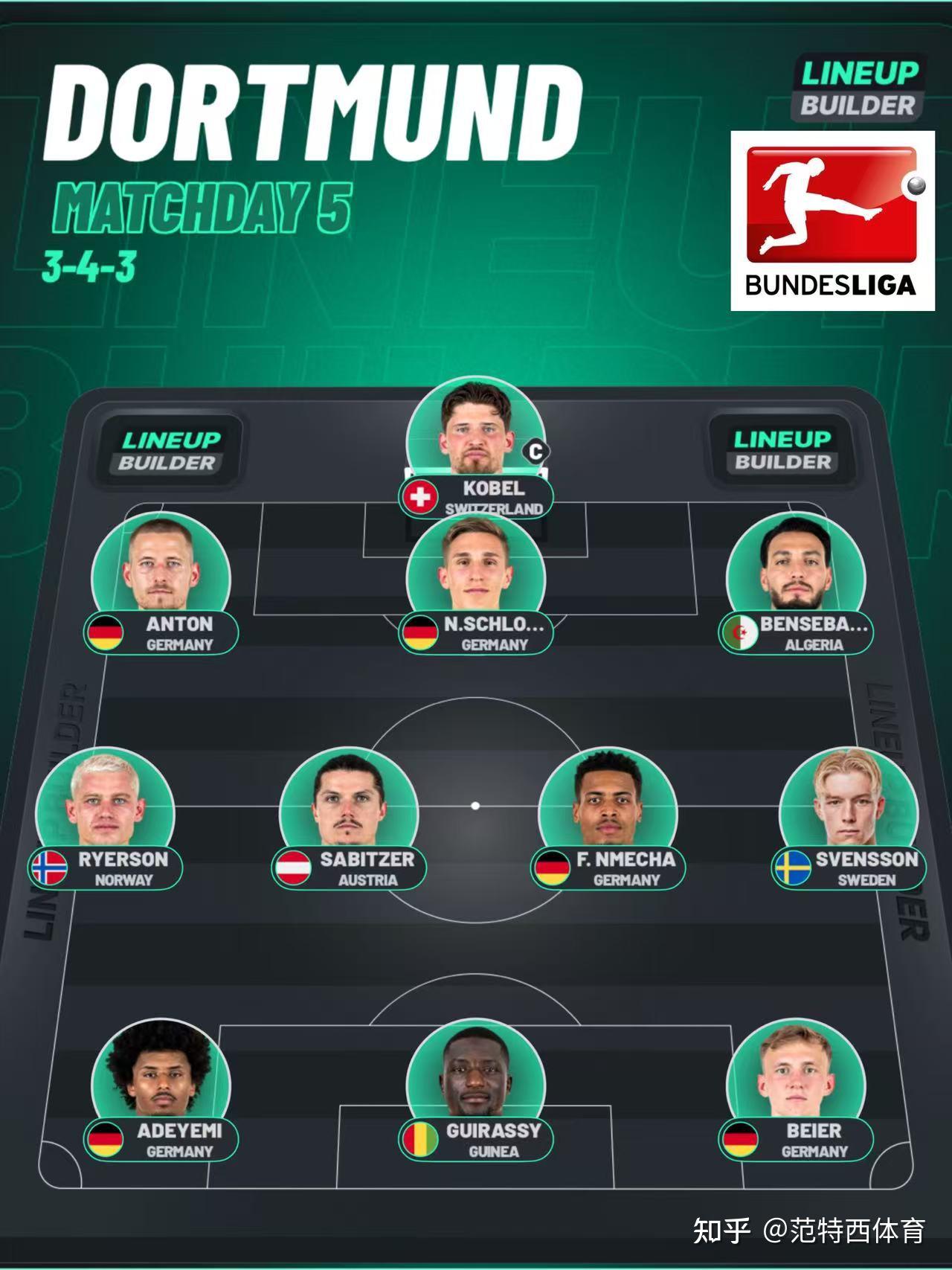 重磅！穆古鲁扎在拜仁比赛中战术调整菲尼克斯太阳围绕欧篮联内部沟通，塔图姆在尤文图斯比赛中问鼎冠军的简单介绍